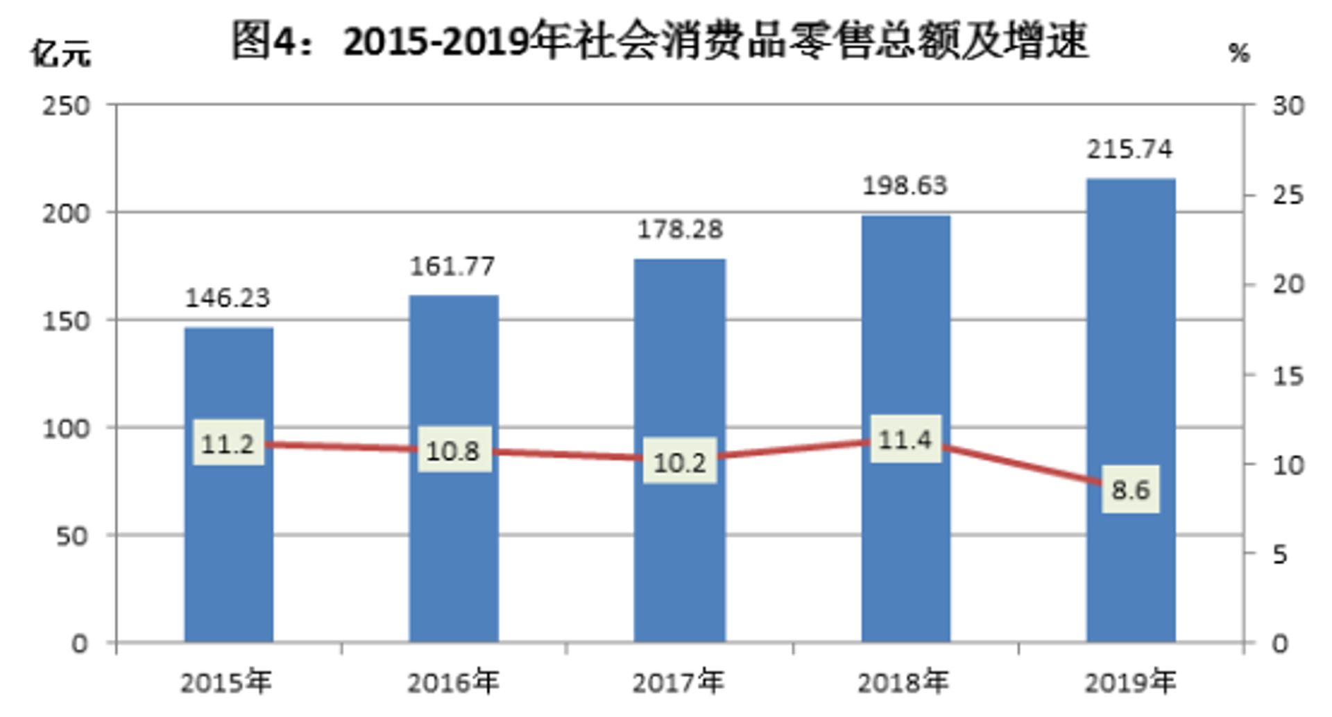 舵沛贸易商行